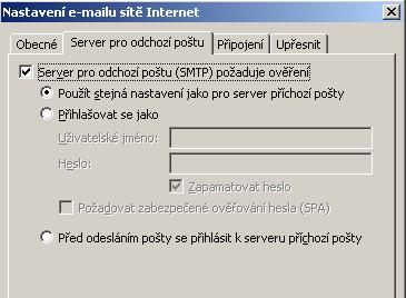 foto k příspěvku  od Milhauzz