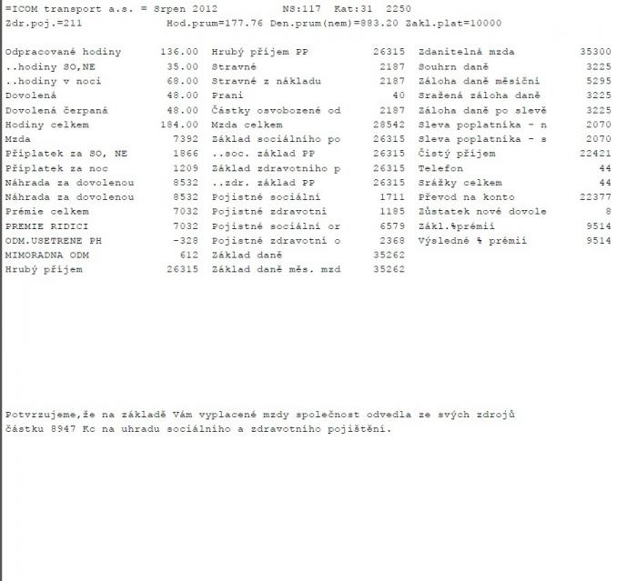 foto k příspěvku  od Brnďa