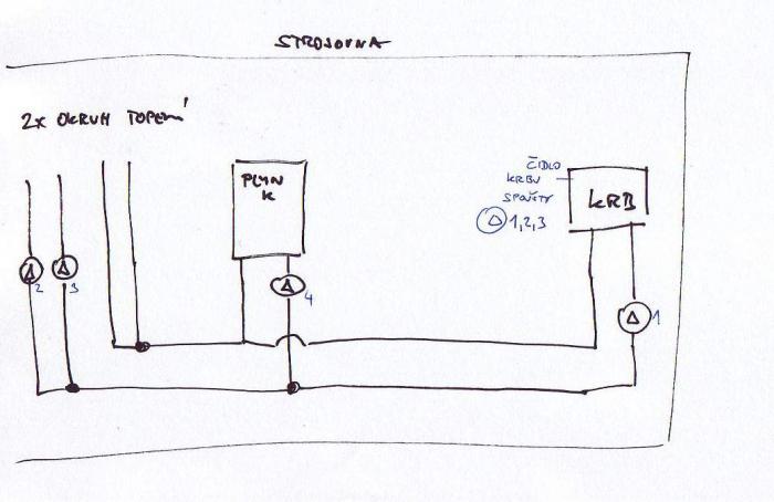 foto k příspěvku  od Only_One