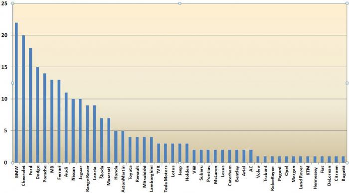 foto k příspěvku  od Nismo.Power