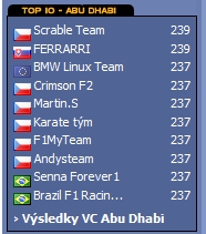 foto k příspěvku  od Crimson