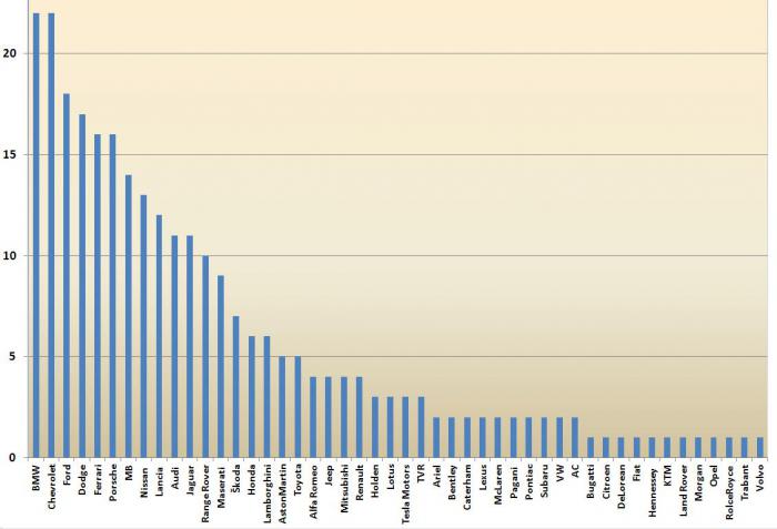 foto k příspěvku  od Nismo.Power