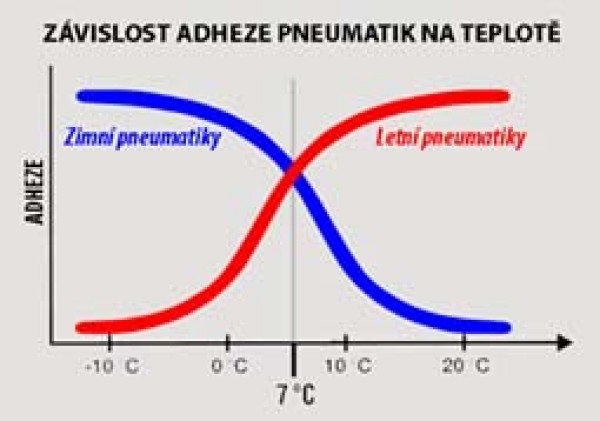 foto k příspěvku  od mrazik