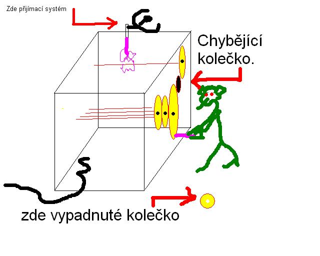 foto k příspěvku  od Jozzo