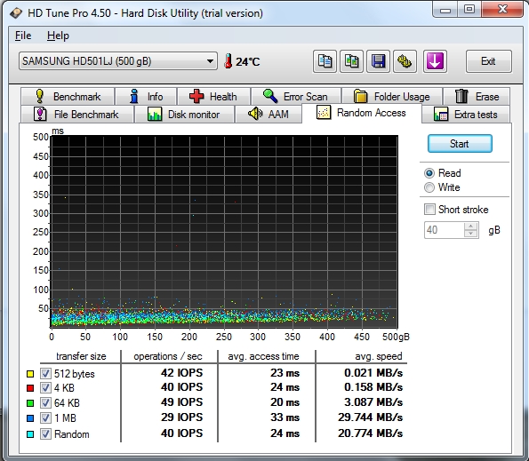 foto k příspěvku  od Crimson