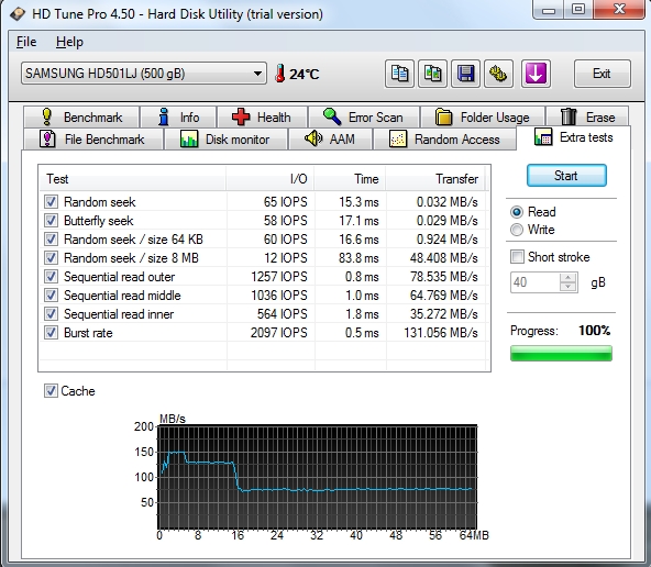 foto k příspěvku  od Crimson