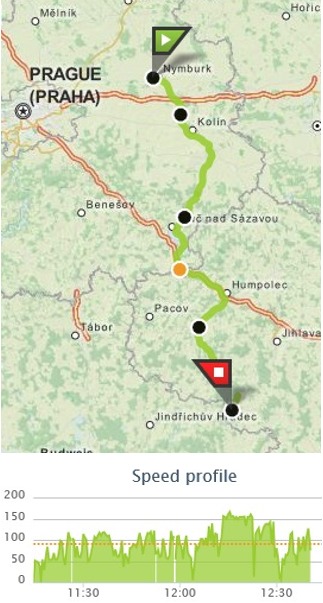 foto k příspěvku  od KFL