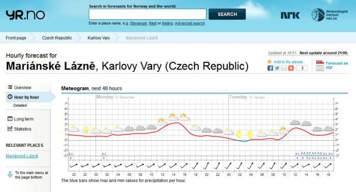 foto k příspěvku  od Transportérák