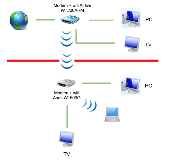 foto k příspěvku  od Pekys