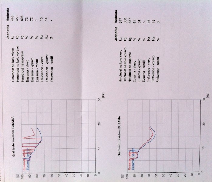 foto k příspěvku  od savle