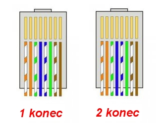 foto k příspěvku  od HIGHTOWER