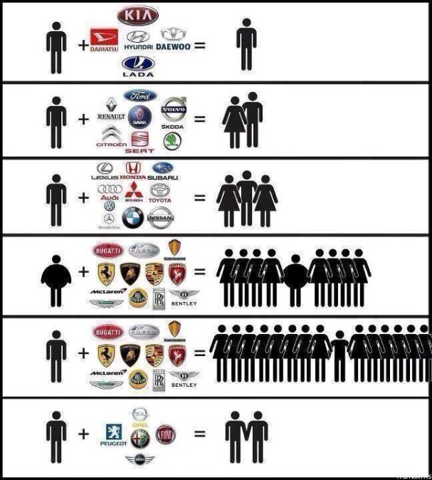 foto k příspěvku  od CRK