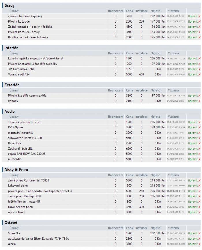 foto k příspěvku  od slama