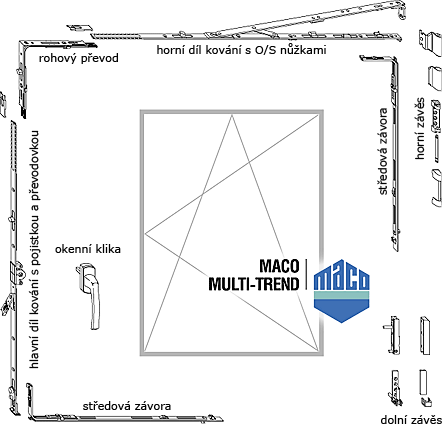 foto k příspěvku  od MazliG