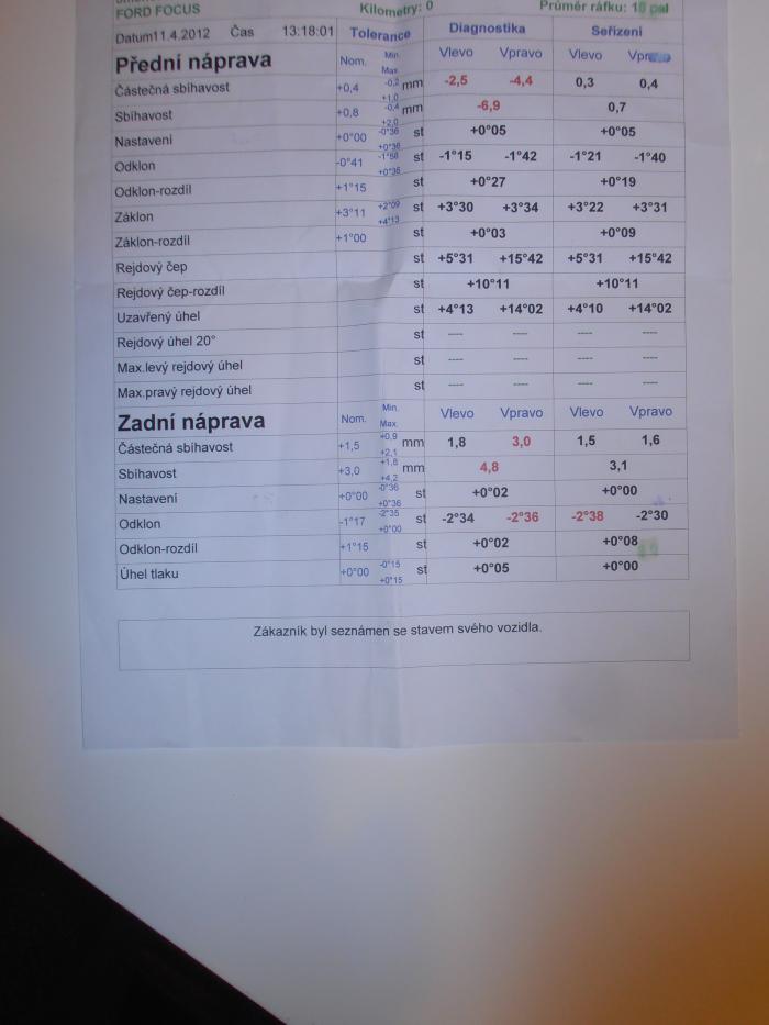 foto k příspěvku  od MH13